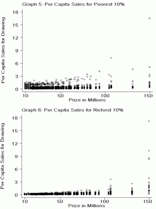 Seminary 27 – House Party – New York – 2012